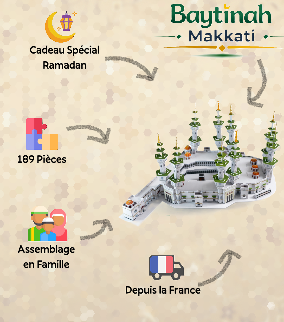 Les Mosquées Sacrées